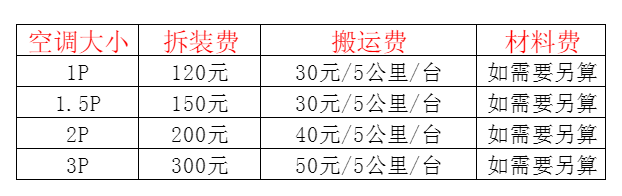 洋县空调移机及费用电话在哪里找